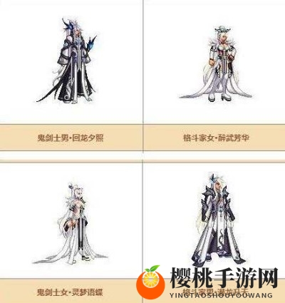 《dnf》第六期天光云影套外观一览
