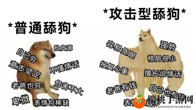 攻击型舔狗是什么意思