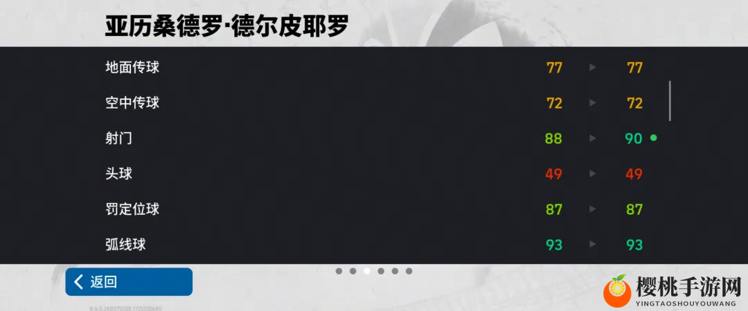 增能皮耶罗首发再续传奇，意大利蓝衣利刃联袂登场