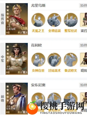 《世界启元》安东尼奥介绍