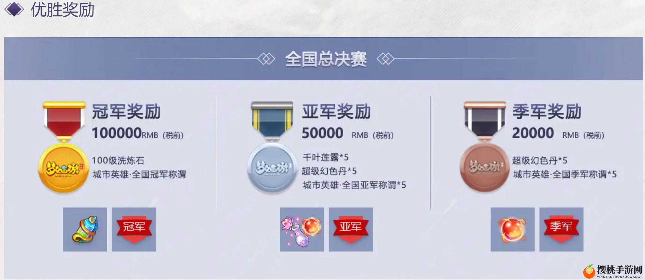 剑指巅峰！《梦幻西游》手游城市英雄争霸赛邀您来战