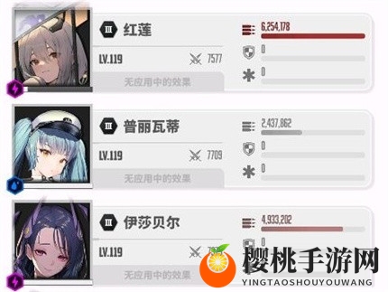 《NIKKE胜利女神》拦截战s阵容推荐