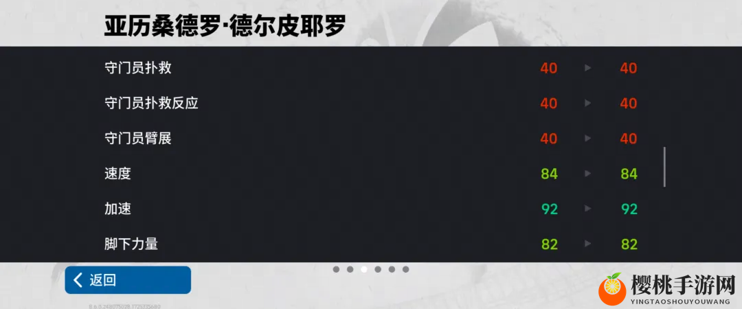 增能皮耶罗首发再续传奇，意大利蓝衣利刃联袂登场