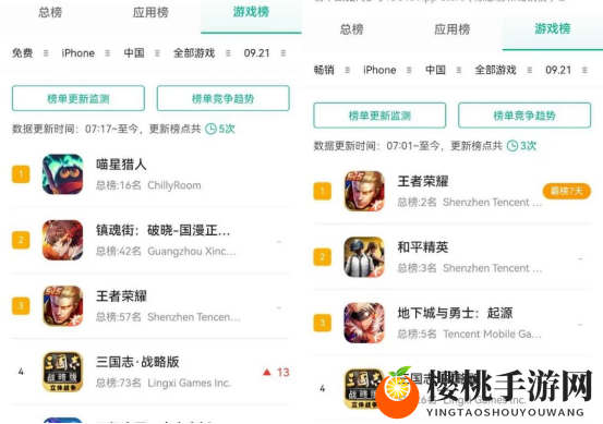 让SLG老大哥重回榜单Top5，灵犀互娱这次把整个品类都“重构”了