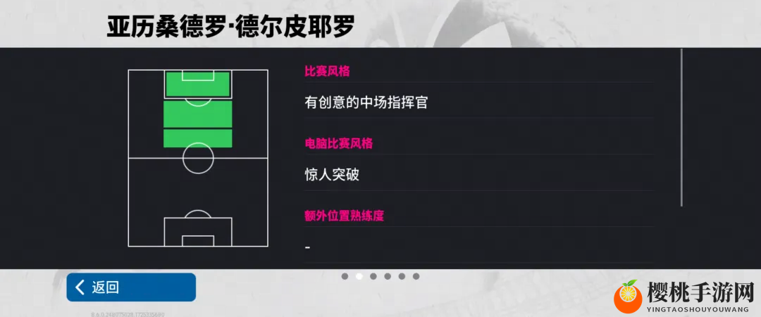 增能皮耶罗首发再续传奇，意大利蓝衣利刃联袂登场