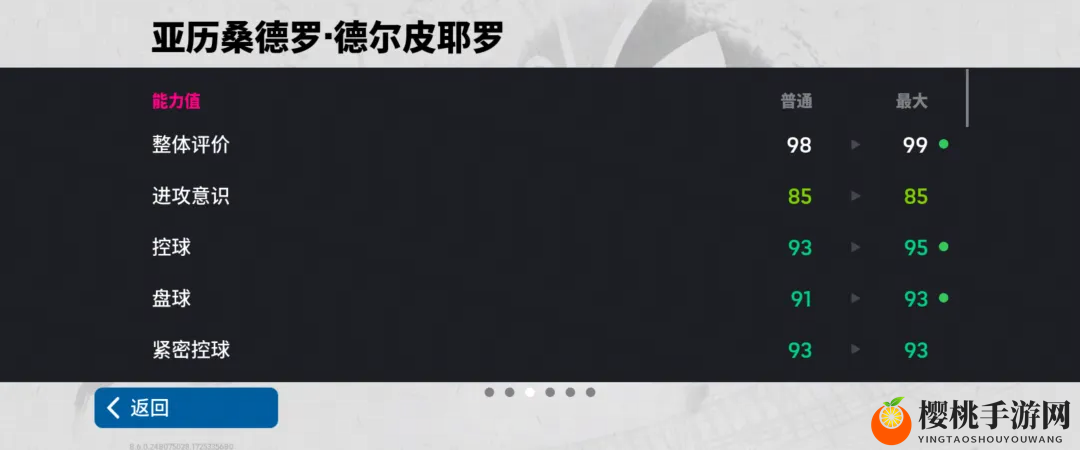 增能皮耶罗首发再续传奇，意大利蓝衣利刃联袂登场