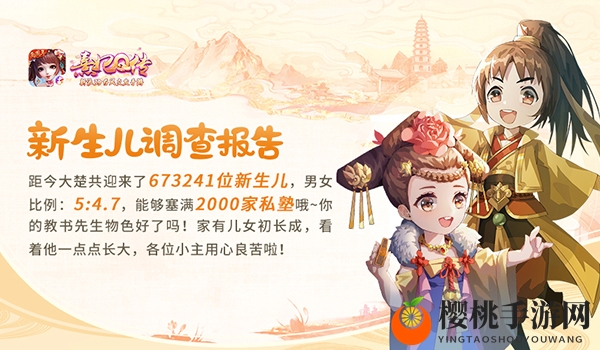 两载春秋几多情？《熹妃Q传》两周年趣味数据盘点
