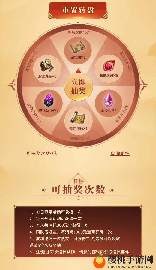 元神新服今日火爆开启，限时boss夺宝福利狂欢送