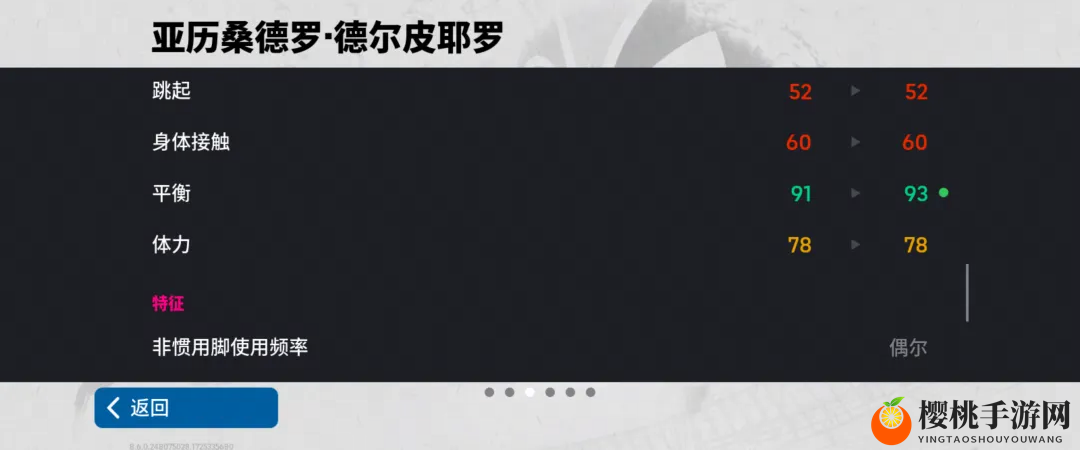 增能皮耶罗首发再续传奇，意大利蓝衣利刃联袂登场