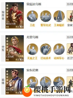 《世界启元》安东尼奥介绍