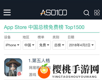 苹果App Store推荐  网易《第五人格》开拓非对称竞技手游市场