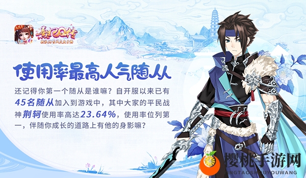 两载春秋几多情？《熹妃Q传》两周年趣味数据盘点