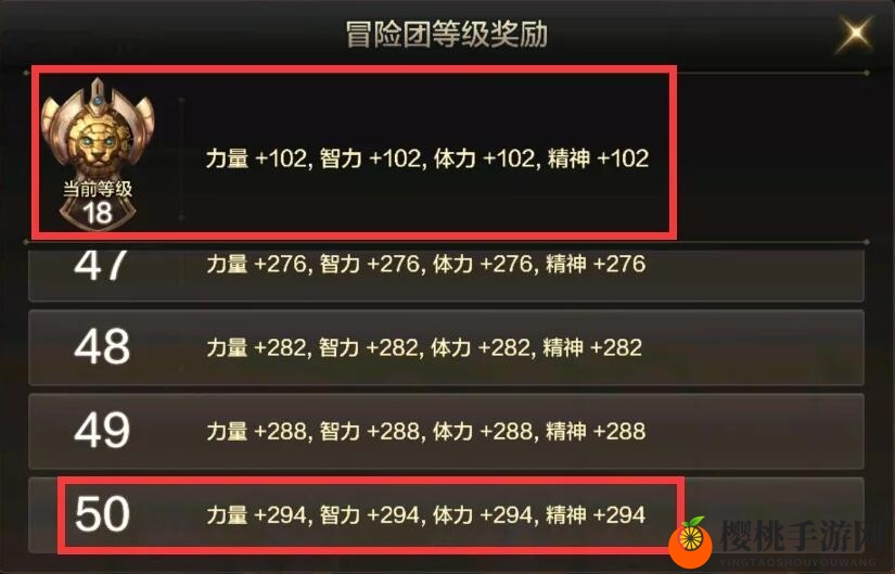 《DNF手游》提高冒险团等级攻略